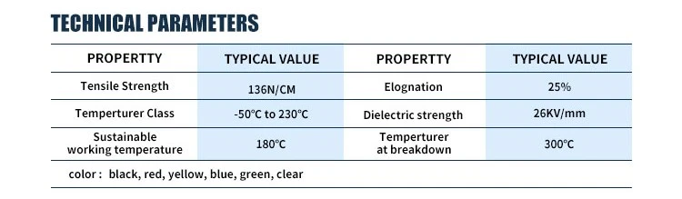 fiber glass reinforced self fusing rubber tape fiber glass reinforced self fusing rubber tape